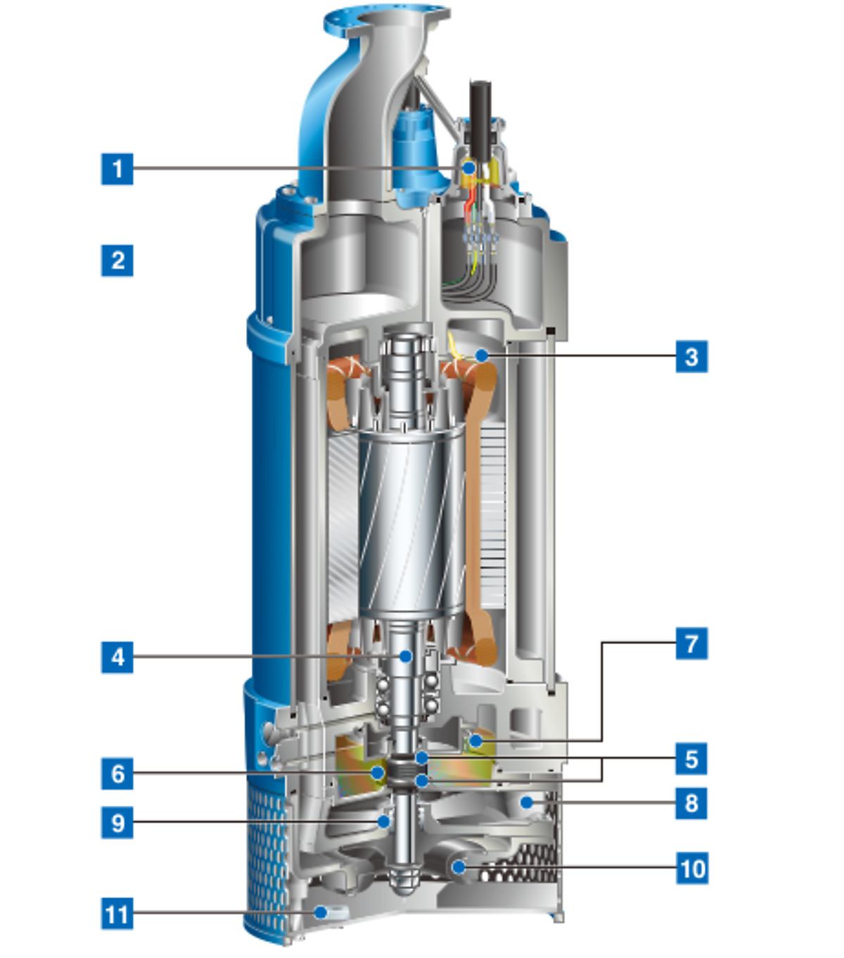Схема устройства насоса Tsunami SH630