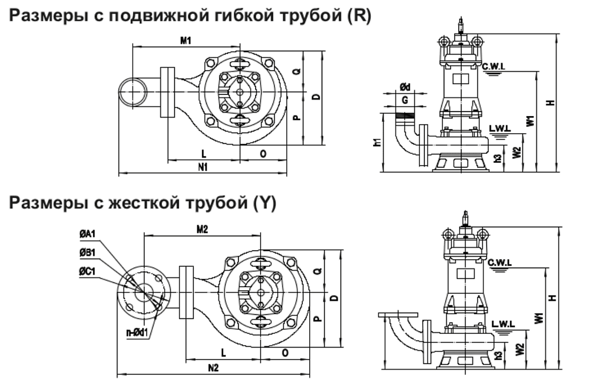 Габаритный чертёж насоса Tsunami 50TC2.75