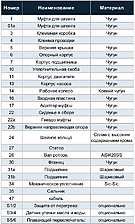 Tsunami B, изображение 3