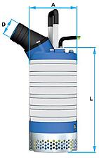 Tsunami DCAL, изображение 4