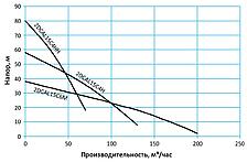 Tsunami 2DCAL25C4H, изображение 8
