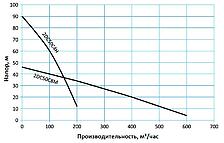 Tsunami 2DCAL25C4H, изображение 15