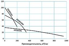 Tsunami 2DCAL25C4H, изображение 16