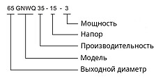 Tsunami GNWQ, изображение 3