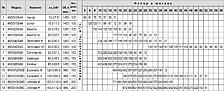 Tsunami Ni-Hard 6NSS120S6C (Excavator H), изображение 10