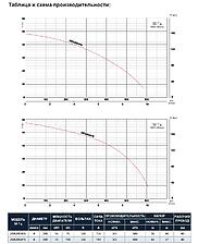 Tsunami 150QNS430, изображение 16
