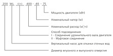 Ряд насосов сухой установки в каталоге стал подробнее