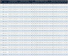 Tsunami WL, изображение 4