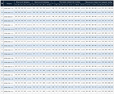 Tsunami 100WL80-10-4, изображение 6